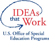 Ideas that work logo